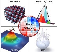 In the Bligaard research group we develop a data science-enhanced approach to studying catalytic systems, materials, and processes.